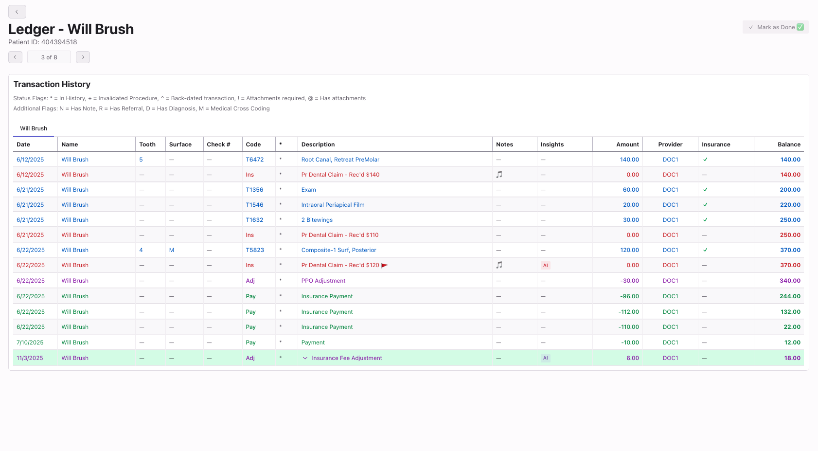 Bridge RCM Dashboard